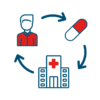 FarmaMondo managed access: name patient programmes